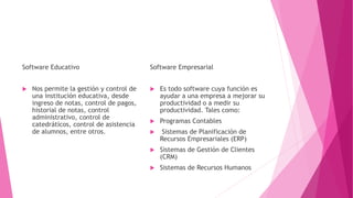 Software Educativo
 Nos permite la gestión y control de
una institución educativa, desde
ingreso de notas, control de pagos,
historial de notas, control
administrativo, control de
catedráticos, control de asistencia
de alumnos, entre otros.
Software Empresarial
 Es todo software cuya función es
ayudar a una empresa a mejorar su
productividad o a medir su
productividad. Tales como:
 Programas Contables
 Sistemas de Planificación de
Recursos Empresariales (ERP)
 Sistemas de Gestión de Clientes
(CRM)
 Sistemas de Recursos Humanos
 
