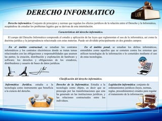 DERECHO INFORMATICO | PPTX
