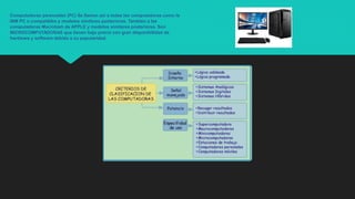 Computadoras personales (PC) Se llaman así a todas las computadoras como la
IBM PC o compatibles y modelos similares posteriores. También a las
computadoras Macintosh de APPLE y modelos similares posteriores. Son
MICROCOMPUTADORAS que tienen bajo precio con gran disponibilidad de
hardware y software debido a su popularidad.
 