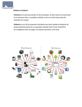 partes de la computadora | PDF