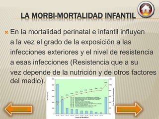 LA MORBI-MORTALIDAD INFANTIL
 En la mortalidad perinatal e infantil influyen
a la vez el grado de la exposición a las
infecciones exteriores y el nivel de resistencia
a esas infecciones (Resistencia que a su
vez depende de la nutrición y de otros factores
del medio).
Siguiente
 