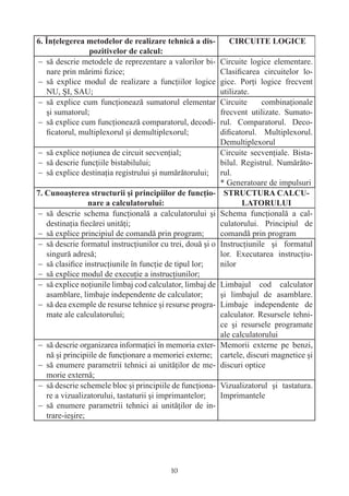 − să descrie metodele de reprezentare a valorilor bi-      Circuite logice elementare.
  nare prin mărimi ﬁzice;                                  Clasiﬁcarea circuitelor lo-
− să explice modul de realizare a funcţiilor logice        gice. Porţi logice frecvent
  NU, ŞI, SAU;                                             utilizate.
− să explice cum funcţionează sumatorul elementar          Circuite     combinaţionale
  şi sumatorul;                                            frecvent utilizate. Sumato-
− să explice cum funcţionează comparatorul, decodi-        rul. Comparatorul. Deco-
  ﬁcatorul, multiplexorul şi demultiplexorul;              diﬁcatorul. Multiplexorul.
                                                           Demultiplexorul
− să explice noţiunea de circuit secvenţial;               Circuite secvenţiale. Bista-
− să descrie funcţiile bistabilului;                       bilul. Registrul. Numărăto-
− să explice destinaţia registrului şi numărătorului;      rul.
                                                           * Generatoare de impulsuri


− să descrie schema funcţională a calculatorului şi        Schema funcţională a cal-
  destinaţia ﬁecărei unităţi;                              culatorului. Principiul de
− să explice principiul de comandă prin program;           comandă prin program
− să descrie formatul instrucţiunilor cu trei, două şi o   Instrucţiunile şi formatul
  singură adresă;                                          lor. Executarea instrucţiu-
− să clasiﬁce instrucţiunile în funcţie de tipul lor;      nilor
− să explice modul de execuţie a instrucţiunilor;
− să explice noţiunile limbaj cod calculator, limbaj de   Limbajul cod calculator
  asamblare, limbaje independente de calculator;          şi limbajul de asamblare.
− să dea exemple de resurse tehnice şi resurse progra-    Limbaje independente de
  mate ale calculatorului;                                calculator. Resursele tehni-
                                                          ce şi resursele programate
                                                          ale calculatorului
−   să descrie organizarea informaţiei în memoria exter- Memorii externe pe benzi,
    nă şi principiile de funcţionare a memoriei externe; cartele, discuri magnetice şi
−   să enumere parametrii tehnici ai unităţilor de me- discuri optice
    morie externă;
−   să descrie schemele bloc şi principiile de funcţiona- Vizualizatorul şi tastatura.
    re a vizualizatorului, tastaturii şi imprimantelor;   Imprimantele
−   să enumere parametrii tehnici ai unităţilor de in-
    trare-ieşire;




                                          10
 