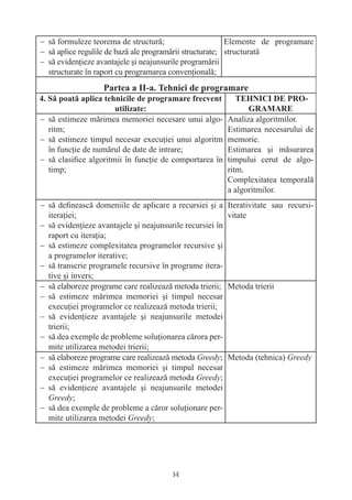− să formuleze teorema de structură;                      Elemente de programare
− să aplice regulile de bază ale programării structurate; structurată
− să evidenţieze avantajele şi neajunsurile programării
  structurate în raport cu programarea convenţională;




− să estimeze mărimea memoriei necesare unui algo-         Analiza algoritmilor.
  ritm;                                                    Estimarea necesarului de
− să estimeze timpul necesar execuţiei unui algoritm       memorie.
  în funcţie de numărul de date de intrare;                Estimarea şi măsurarea
− să clasiﬁce algoritmii în funcţie de comportarea în      timpului cerut de algo-
  timp;                                                    ritm.
                                                           Complexitatea temporală
                                                           a algoritmilor.
− să deﬁnească domeniile de aplicare a recursiei şi a      Iterativitate sau recursi-
  iteraţiei;                                               vitate
− să evidenţieze avantajele şi neajunsurile recursiei în
  raport cu iteraţia;
− să estimeze complexitatea programelor recursive şi
  a programelor iterative;
− să transcrie programele recursive în programe itera-
  tive şi invers;
− să elaboreze programe care realizează metoda trierii;    Metoda trierii
− să estimeze mărimea memoriei şi timpul necesar
  execuţiei programelor ce realizează metoda trierii;
− să evidenţieze avantajele şi neajunsurile metodei
  trierii;
− să dea exemple de probleme soluţionarea cărora per-
  mite utilizarea metodei trierii;
− să elaboreze programe care realizează metoda Greedy;     Metoda (tehnica) Greedy
− să estimeze mărimea memoriei şi timpul necesar
  execuţiei programelor ce realizează metoda Greedy;
− să evidenţieze avantajele şi neajunsurile metodei
  Greedy;
− să dea exemple de probleme a căror soluţionare per-
  mite utilizarea metodei Greedy;




                                        14
 