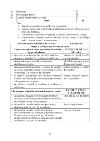 12    Rapoarte                                                              2
13    Prelucrarea datelor                                                   6
14    Administrarea bazelor de date                                         1

      Note:
       1. Repartizarea orelor pe capitole este orientativă.
       2. Ordinea capitolelor poate ﬁ schimbată dacă nu este afectată logica ştiin-
          ţiﬁcă sau didactică.
       3. Conţinuturile se predau (de regulă) în ordinea din manualele liceale.
       4. Conţinuturile ce nu sunt marcate reprezintă nivelul minim şi sunt obliga-
          torii, cele marcate cu sunt opţionale.




− să explice sensul termenilor model şi modelare;             Noţiune de model. Clasiﬁ-
− să enumere criteriile de clasiﬁcare a modelelor;            carea modelelor
− să distingă etapele modelării matematice;                   Modelul matematic şi mo-
− să elaboreze modele;                                        delarea matematică
− să distingă soluţiile analitice şi soluţiile de simulare;   Soluţii analitice şi soluţii
− să explice metodele generale de obţinere a soluţii-         de simulare
  lor analitice şi a soluţiilor de simulare;
− să explice interacţiunea între modelul matematic            Etapele rezolvării proble-
  elaborat, performanţele calculatorului şi caracteris-       mei la calculator
  ticile produselor program;
− să planiﬁce procesul de rezolvare a problemei la
  calculator;


− să identiﬁce cauzele erorilor datelor de intrare;    Erori ale datelor de intrare
− să explice cum erorile datelor de intrare inﬂuenţea-
  ză calculele care se fac cu acestea;
− să identiﬁce cauzele erorilor de aproximare;         Erori de aproximare
− să dea exemple de erori de aproximare;
− să identiﬁce cauzele erorilor de rotunjire;          Erori de rotunjire
− să evalueze erorile de rotunjire în funcţie de modul
  de reprezentare a numerelor pe calculator;
− să dea exemple de tipuri de date ale căror operaţii
  se efectuează cu erori de rotunjire;




                                           16
 