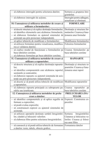 − să elaboreze interogări pentru selectarea datelor;            Sortarea şi gruparea înre-
                                                                gistrărilor.
− să elaboreze interogări de acţiune;                           Interogări pentru adăugare,
                                                                actualizare şi eliminare


− să descrie structura şi să explice destinaţia formularelor;   Destinaţia şi structura for-
− să identiﬁce elementele care alcătuiesc formularele;          mularelor. Crearea şi func-
− să elaboreze formulare cu ajutorul sistemului de              ţionarea unui formular
  asistenţă sau prin proiectare independentă;
− să aplice tehnicile de modiﬁcare a formularelor;              Modiﬁcarea formularelor
− să utilizeze formulare pentru vizualizarea, modiﬁca-          Folosirea formularelor
  rea şi validarea datelor;
− să explice modul de funcţionare a formularelor pe             Crearea formularelor pe
  baza tabelelor corelate;                                      baza tabelelor corelate
− să elaboreze formulare pe baza tabelelor corelate;


− să descrie structura şi să explice destinaţia rapoarte-       Destinaţia şi structura ra-
  lor;                                                          poartelor. Crearea şi func-
− să identiﬁce componentele care alcătuiesc raportul,           ţionarea unui raport
  secţiunile şi controalele;
− să elaboreze rapoarte cu ajutorul sistemului de asis-
  tenţă sau prin proiectare independentă;
− să descrie şi să poată utiliza tehnicile de modiﬁcare         Modiﬁcarea rapoartelor
  a rapoartelor;
− să elaboreze rapoarte principale cu subrapoarte pa-           Crearea rapoartelor pe
  ralele sau ierarhizate;                                       baza tabelelor corelate


− să identiﬁce componentele şi să aplice regulile de            Expresii. Construirea ex-
  formare a expresiilor;                                        presiilor
− să poată evalua expresiile;
− să construiască expresii cu ajutorul sistemului de
  asistenţă;
− să utilizeze operaţiile destinate sortării înregistrări-
                                                         Sortarea înregistrărilor.
  lor, căutării şi înlocuirii valorilor;                 Căutarea şi înlocuirea va-
− să elaboreze ﬁltre pentru selectarea înregistrărilor;  lorilor. Crearea şi folosi-
                                                         rea unui ﬁltru
− să cunoască şi să poată utiliza tehnicile de formatare Formatarea datelor
  a datelor: texte, tabele, obiecte graﬁce;

                                            19
 