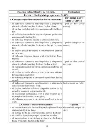 − să deﬁnească formulele metalingvistice şi diagramele           Tipuri de date tablou
  sintactice ale declaraţiilor de tipuri de date tablou;         (array).
− să explice modul de referire a componentelor tablouri-
  lor;
− să utilizeze instrucţiunile repetitive pentru prelucrarea
  componentelor tablourilor;
− să elaboreze programe în care se utilizează tablouri;
− să deﬁnească formulele metalingvistice şi diagramele           Tipuri de date şir de ca-
  sintactice ale declaraţiilor de tipuri de date şir de carac-   ractere
  tere;
− să explice modul de referire a componentelor şirurilor
  de caractere;
− să elaboreze programe în care se utilizează şiruri de ca-
  ractere;
− să deﬁnească formulele metalingvistice şi diagramele           Tipuri de date articol
  sintactice ale declaraţiilor de tipuri de date articol;        (record)
− să cunoască modul de referire a cîmpurilor datelor de tip
  articol;
− să explice operaţiile admise pentru prelucrarea articole-
  lor şi componentelor lor;
− să elaboreze programe în care se utilizează tipuri de date
  articol;
− să deﬁnească formulele metalingvistice şi diagramele           Instrucţiunea cu (with)
  sintactice ale instrucţiunii with;
− să explice modul de referire a cîmpurilor datelor de tip
  articol în interiorul instrucţiunii with;
− să înlocuiască instrucţiunea with a unui program cu o
  secvenţă echivalentă de instrucţiuni;
− să elaboreze programe în care se utilizează instrucţiunea
  with;

− să cunoască structura datelor de tip ﬁşier şi semniﬁcaţia Generalităţi despre ﬁ-
  simbolului sfîrşit de ﬁşier;                               şiere
− să explice modul de scriere şi citire a datelor din ﬁşier;
− să clasiﬁce ﬁşierele după tipul operaţiilor permise;
− să indice ordinea în care trebuie apelate procedurile des-
  tinate prelucrării datelor de tip ﬁşier;

                                           21
 