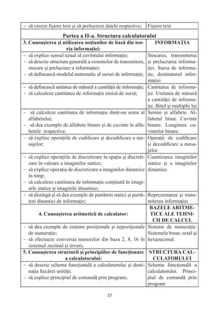 − să creeze ﬁşiere text şi să prelucreze datele respective;     Fişiere text




− să explice sensul uzual al cuvîntului informaţie;             Stocarea, transmiterea
− să descrie structura generală a sistemelor de transmitere,    şi prelucrarea informa-
  stocare şi prelucrare a informaţiei;                          ţiei. Sursa de informa-
− să deﬁnească modelul matematic al sursei de informaţie;       ţie, destinatarul infor-
                                                                maţiei
− să deﬁnească unitatea de măsură a cantităţii de informaţie;   Cantitatea de informa-
− să calculeze cantitatea de informaţie emisă de sursă;         ţie. Unitatea de măsură
                                                                a cantităţii de informa-
                                                                ţie. Bitul şi multiplii lui
− să calculeze cantitatea de informaţie dintr-un semn al        Semne şi alfabete. Al-
  alfabetului;                                                  fabetul binar. Cuvinte
− să dea exemple de alfabete binare şi de cuvinte în alfa-      binare. Lungimea cu-
  betele respective;                                            vintelor binare.
− să explice operaţiile de codiﬁcare şi decodiﬁcare a me-       Operaţii de codiﬁcare
  sajelor;                                                      şi decodiﬁcare a mesa-
                                                                jelor.
− să explice operaţiile de discretizare în spaţiu şi discreti-  Cuantizarea imaginilor
  zare în valoare a imaginilor statice;                         statice şi a imaginilor
− să explice operaţia de discretizare a imaginilor dinamice     dinamice.
  în timp;
− să calculeze cantitatea de informaţie conţinută în imagi-
  nile statice şi imaginile dinamice;
− să distingă şi să dea exemple de purtători statici şi purtă- Reprezentarea şi trans-
  tori dinamici de informaţie;                                 miterea informaţiei.



− să dea exemple de sisteme poziţionale şi nepoziţionale Sisteme de numeraţie.
  de numeraţie;                                          Sistemele binar, octal şi
− să efectueze conversia numerelor din baza 2, 8, 16 în hexazecimal.
  sistemul zecimal şi invers;


− să descrie schema funcţională a calculatorului şi desti- Schema funcţională a
  naţia ﬁecărei unităţi;                                   calculatorului. Princi-
− să explice principiul de comandă prin program;           piul de comandă prin
                                                           program

                                          22
 