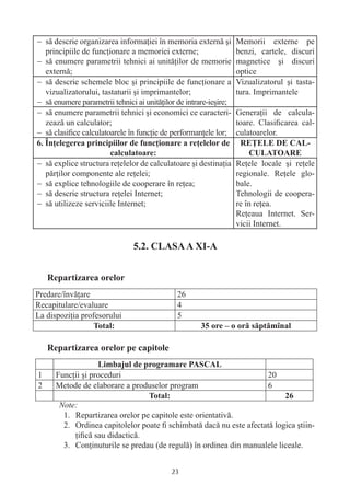 − să descrie organizarea informaţiei în memoria externă şi         Memorii externe pe
  principiile de funcţionare a memoriei externe;                   benzi, cartele, discuri
− să enumere parametrii tehnici ai unităţilor de memorie           magnetice şi discuri
  externă;                                                         optice
− să descrie schemele bloc şi principiile de funcţionare a         Vizualizatorul şi tasta-
  vizualizatorului, tastaturii şi imprimantelor;                   tura. Imprimantele
− să enumere parametrii tehnici ai unităţilor de intrare-ieşire;
− să enumere parametrii tehnici şi economici ce caracteri-         Generaţii de calcula-
  zează un calculator;                                             toare. Clasiﬁcarea cal-
− să clasiﬁce calculatoarele în funcţie de performanţele lor;      culatoarelor.


− să explice structura reţelelor de calculatoare şi destinaţia     Reţele locale şi reţele
  părţilor componente ale reţelei;                                 regionale. Reţele glo-
− să explice tehnologiile de cooperare în reţea;                   bale.
− să descrie structura reţelei Internet;                           Tehnologii de coopera-
− să utilizeze serviciile Internet;                                re în reţea.
                                                                   Reţeaua Internet. Ser-
                                                                   vicii Internet.




Predare/învăţare                              26
Recapitulare/evaluare                         4
La dispoziţia profesorului                    5




1     Funcţii şi proceduri                                                  20
2     Metode de elaborare a produselor program                              6

       Note:
        1. Repartizarea orelor pe capitole este orientativă.
        2. Ordinea capitolelor poate ﬁ schimbată dacă nu este afectată logica ştiin-
           ţiﬁcă sau didactică.
        3. Conţinuturile se predau (de regulă) în ordinea din manualele liceale.


                                            23
 