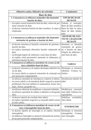 − să explice sensul termenilor bază de date, sistem de ges-       Noţiuni şi concepte.
  tiune a bazelor de date;                                        Baze de date ierarhice.
− să descrie structura bazelor de date ierarhice, în reţea şi     Baze de date în reţea.
  relaţionale;                                                    Baze de date relaţio-
                                                                  nale



− să descrie structura şi funcţiile sistemelor de gestiune a      Structura şi funcţiile
  bazelor de date;                                                sistemelor de gestiu-
− să explice destinaţia obiectelor bazelor relaţionale de         ne a bazelor de date.
  date;                                                           Etapele de elaborare a
− să distingă etapele de elaborare a unei baze de date;           unei baze de date
− să explice rolul persoanelor antrenate în elaborarea şi
  utilizarea bazelor de date;


− să descrie structura şi să explice destinaţia tabelelor ba-     Destinaţia şi structura
  zei de date;                                                    tabelelor. Crearea ta-
− să creeze tabele cu ajutorul sistemului de asistenţă sau        belelor
  prin proiectare independentă;
− să utilizeze metodele de introducere a datelor în tabele;       Introducerea datelor în
− să creeze tabele şi să introducă datele respective pentru       tabel
  problemele frecvent întîlnite în matematică, ﬁzică, bio-
  logie, chimie, geograﬁe etc.;
− să utilizeze tehnicile de modiﬁcare a structurii tabelului;     Modiﬁcarea structurii
− să utilizeze operaţiile de editare a tabelelor şi înregistră-   unui tabel. Editarea în-
  rilor;                                                          registrărilor
− să descrie tipurile de corelaţii între tabele;                  Stabilirea corelaţiilor
− să explice operaţiile respective şi să poată stabili corela-    între tabele
  ţii între tabele;


− să descrie tipurile de interogări şi să explice efectele Destinaţia şi structura
  interogărilor;                                             interogărilor. Crearea
− să elaboreze interogări cu ajutorul sistemului de asisten- unei interogări
  ţă sau prin proiectare independentă;

                                           26
 