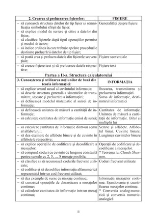 − să cunoască structura datelor de tip ﬁşier şi semni- Generalităţi despre ﬁşiere
  ﬁcaţia simbolului sfîrşit de ﬁşier;
− să explice modul de scriere şi citire a datelor din
  ﬁşier;
− să clasiﬁce ﬁşierele după tipul operaţiilor permise
  şi modul de acces;
− să indice ordinea în care trebuie apelate procedurile
  destinate prelucrării datelor de tip ﬁşier;
− să poată crea şi prelucra datele din ﬁşierele secven- Fişiere secvenţiale
  ţiale;
− să creeze ﬁşiere text şi să prelucreze datele respec- Fişiere text
  tive;




− să explice sensul uzual al cuvîntului informaţie;       Stocarea, transmiterea şi
− să descrie structura generală a sistemelor de trans-    prelucrarea informaţiei.
  mitere, stocare şi prelucrare a informaţiei;            Sursa de informaţie, desti-
− să deﬁnească modelul matematic al sursei de in-         natarul informaţiei
  formaţie;
− să deﬁnească unitatea de măsură a cantităţii de in-     Cantitatea de informaţie.
  formaţie;                                               Unitatea de măsură a canti-
− să calculeze cantitatea de informaţie emisă de sursă;   tăţii de informaţie. Bitul şi
                                                          multiplii lui
−   să calculeze cantitatea de informaţie dintr-un semn Semne şi alfabete. Alfabe-
    al alfabetului;                                       tul binar. Cuvinte binare.
−   să dea exemple de alfabete binare şi de cuvinte în Lungimea cuvintelor binare
    alfabetele respective;
−   să explice operaţiile de codiﬁcare şi decodiﬁcare a Operaţii de codiﬁcare şi de-
    mesajelor;                                            codiﬁcare a mesajelor.
−   să compună coduri cu cuvinte de lungime constantă * Teorema lui Claude Shan-
    pentru sursele cu 2, 3, ..., 8 mesaje posibile;       non.
−   să clasiﬁce şi să recunoască codurile frecvent utili- Coduri frecvent utilizate
    zate;
−   să codiﬁce şi să decodiﬁce informaţia alfanumerică
    reprezentată într-un cod frecvent utilizat;
−   să dea exemple de surse cu mesaje continue;           Informaţia mesajelor conti-
−   să cunoască operaţiile de discretizare a mesajelor nue. Eşantionarea şi cuanti-
    continue;                                             ﬁcarea mesajelor continue.
−   să calculeze cantitatea de informaţie intr-un mesaj * Conversia analog-nume-
    continuu;                                             rică şi conversia numeric-
                                                          analogică


                                           8
 