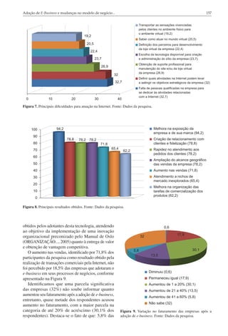 157

Adoção de E-Business e mudanças no modelo de negócio...

Figura 7. Principais dificuldades para atuação na Internet. Fonte: Dados da pesquisa.

Figura 8. Principais resultados obtidos. Fonte: Dados da pesquisa.

obtidos pelos adotantes desta tecnologia, atendendo
ao objetivo da implementação de uma inovação
organizacional preconizado pelo Manual de Oslo
(ORGANIZAÇÃO..., 2005) quanto à entrega de valor
e obtenção de vantagem competitiva.
O aumento nas vendas, identificado por 71,8% dos
participantes da pesquisa como resultado obtido pela
realização de transações comerciais pela Internet, não
foi percebido por 18,5% das empresas que adotaram o
e-business em seus processos de negócios, conforme
apresentado na Figura 9.
Identificamos que uma parcela significativa
das empresas (32%) não soube informar quanto
aumentou seu faturamento após a adoção de e-business,
entretanto, quase metade dos respondentes acusou
aumento no faturamento, com a maior parcela na
categoria de até 20% de acréscimo (30,1% dos
respondentes). Destaca-se o fato de que: 5,8% das

Figura 9. Variação no faturamento das empresas após a
adoção de e-business. Fonte: Dados da pesquisa.

 