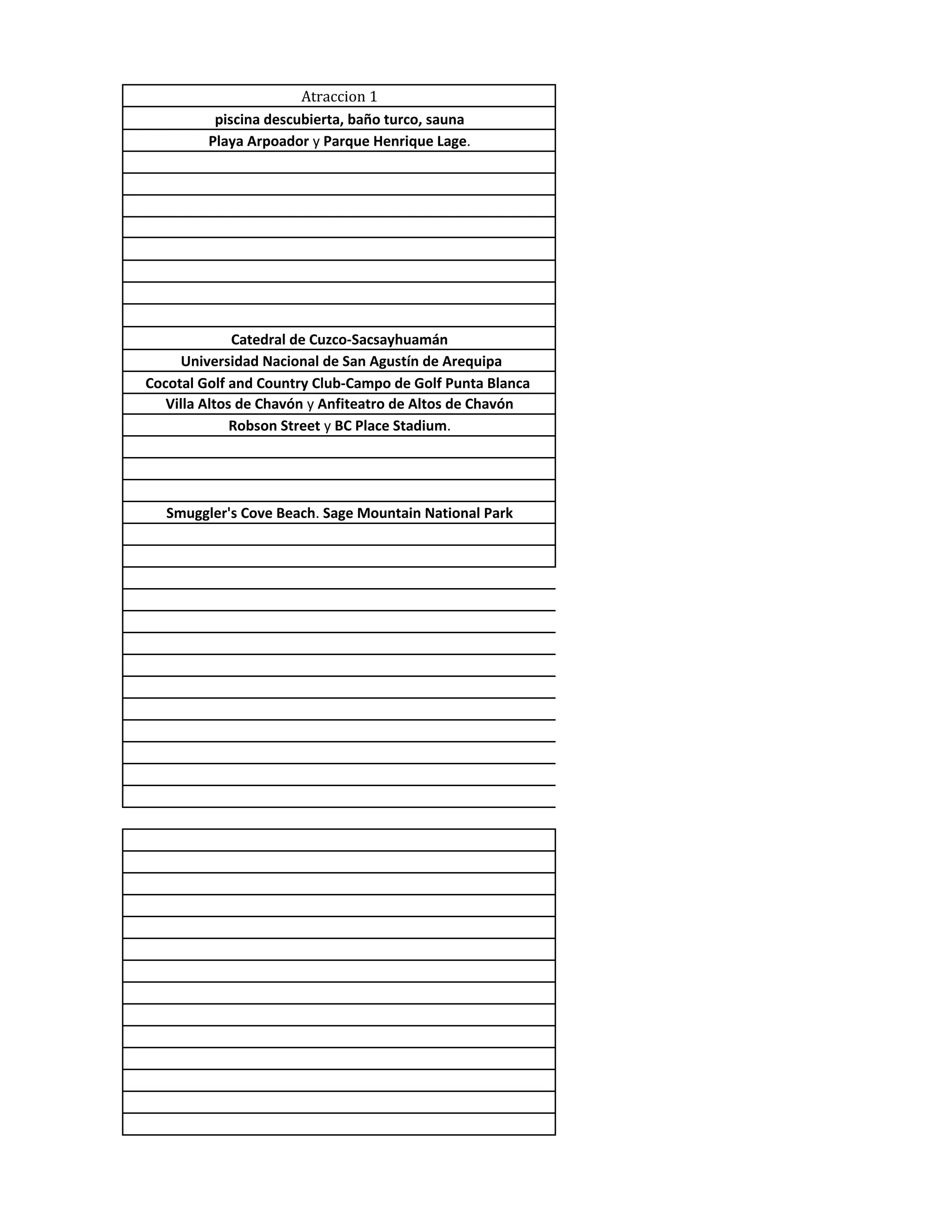 Atraccion 1
          piscina descubierta, baño turco, sauna
         Playa Arpoador y Parque Henrique Lage.




              Catedral de Cuzco-Sacsayhuamán
     Universidad Nacional de San Agustín de Arequipa
Cocotal Golf and Country Club-Campo de Golf Punta Blanca
   Villa Altos de Chavón y Anfiteatro de Altos de Chavón
              Robson Street y BC Place Stadium.




   Smuggler's Cove Beach. Sage Mountain National Park
 