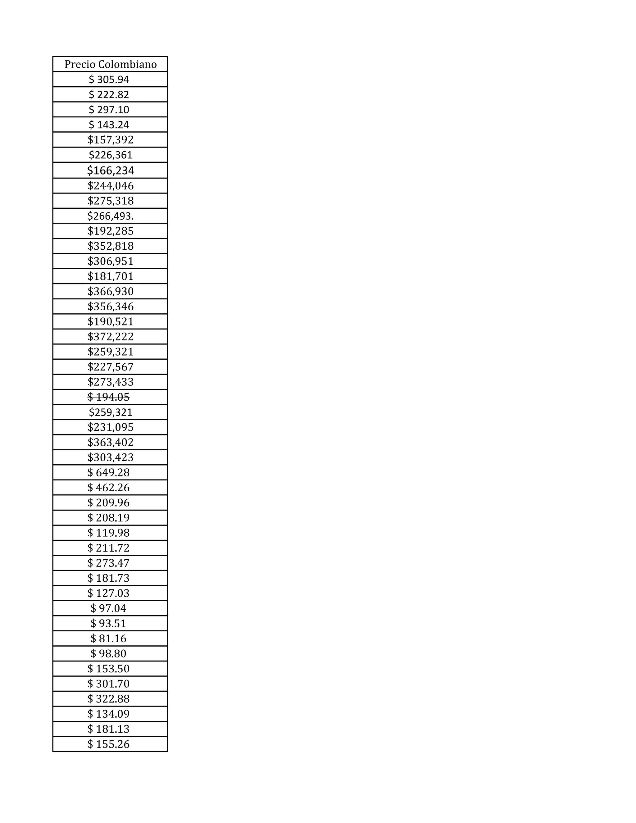 Precio Colombiano
     $ 305.94
     $ 222.82
     $ 297.10
     $ 143.24
    $157,392
     $226,361
    $166,234
    $244,046
    $275,318
    $266,493.
    $192,285
    $352,818
    $306,951
    $181,701
    $366,930
    $356,346
    $190,521
    $372,222
    $259,321
    $227,567
    $273,433
    $ 194.05
    $259,321
    $231,095
    $363,402
    $303,423
    $ 649.28
    $ 462.26
    $ 209.96
    $ 208.19
    $ 119.98
    $ 211.72
    $ 273.47
    $ 181.73
    $ 127.03
     $ 97.04
     $ 93.51
     $ 81.16
     $ 98.80
    $ 153.50
    $ 301.70
    $ 322.88
    $ 134.09
    $ 181.13
    $ 155.26
 