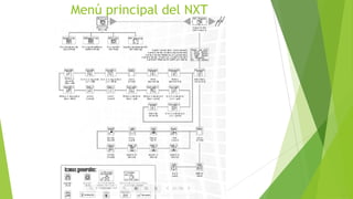 Menú principal del NXT
 