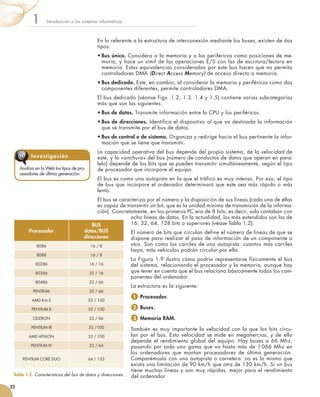 En lo referente a la estructura de interconexión mediante los buses, existen de dos
tipos:
•	Bus único. Considera a la memoria y a los periféricos como posiciones de me-
moria, y hace un símil de las operaciones E/S con las de escritura/lectura en
memoria. Estas equivalencias consideradas por este bus hacen que no permita
controladores DMA (Direct Access Memory) de acceso directo a memoria.
•	Bus dedicado. Este, en cambio, al considerar la memoria y periféricos como dos
componentes diferentes, permite controladores DMA.
El bus dedicado (véanse Figs. 1.2, 1.3, 1.4 y 1.5) contiene varias subcategorías
más que son las siguientes:
•	Bus de datos. Transmite información entre la CPU y los periféricos.
•	Bus de direcciones. Identifica el dispositivo al que va destinada la información
que se transmite por el bus de datos.
•	Bus de control o de sistema. Organiza y redirige hacia el bus pertinente la infor-
mación que se tiene que transmitir.
La capacidad operativa del bus depende del propio sistema, de la velocidad de
este, y la «anchura» del bus (número de conductos de datos que operan en para-
lelo) depende de los bits que se pueden transmitir simultáneamente, según el tipo
de procesador que incorpore el equipo.
El bus es como una autopista en la que el tráfico es muy intenso. Por eso, el tipo
de bus que incorpore el ordenador determinará que este sea más rápido o más
lento.
El bus se caracteriza por el número y la disposición de sus líneas (cada una de ellas
es capaz de transmitir un bit, que es la unidad mínima de transmisión de la informa-
ción). Concretamente, en los primeros PC era de 8 bits; es decir, solo contaban con
ocho líneas de datos. En la actualidad, los más extendidos son los de
16, 32, 64, 128 bits o superiores (véase Tabla 1.2).
El número de bits que circulan define el número de líneas de que se
dispone para realizar el paso de información de un componente a
otro. Son como los carriles de una autopista: cuantos más carriles
haya, más vehículos podrán circular por ella.
La Figura 1.9 ilustra cómo podría representarse físicamente el bus
del sistema, relacionando el procesador y la memoria, aunque hay
que tener en cuenta que el bus relaciona básicamente todos los com-
ponentes del ordenador.
La estructura es la siguiente:
1  Procesador.
2  Buses.
3  Memoria RAM.
También es muy importante la velocidad con la que los bits circu-
lan por el bus. Esta velocidad se mide en megahercios, y de ello
depende el rendimiento global del equipo. Hay buses a 66 Mhz,
pasando por toda una gama que va hasta más de 1 066 Mhz en
los ordenadores que montan procesadores de última generación.
Comparémoslo con una autopista o carretera: no es lo mismo que
exista una limitación de 90 km/h que otra de 130 km/h. Si un bus
tiene muchas líneas y son muy rápidas, mejor para el rendimiento
del ordenador.
Introducción a los sistemas informáticos1
22
Analiza en la Web los tipos de pro-
cesadores de última generación.
Investigación@
Procesador
BUS
datos/BUS
direcciones
8086 16 / 8
8088 16 / 8
80286 16 / 16
80386 32 / 16
80486 32 / 66
PENTIUM 50 / 66
AMD K-6 2 32 / 100
PENTIUM II 32 / 100
CELERON 32 / 66
PENTIUM III 32 /100
AMD ATHLON 32 / 100
PENTIUM IV 32 / 64
PENTIUM CORE DUO 64 / 133
Tabla 1.2. Características del bus de datos y direcciones.
 