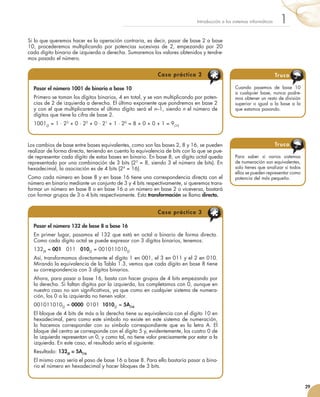 Si lo que queremos hacer es la operación contraria, es decir, pasar de base 2 a base
10, procederemos multiplicando por potencias sucesivas de 2, empezando por 20
cada dígito binario de izquierda a derecha. Sumaremos los valores obtenidos y tendre-
mos pasado el número.
Los cambios de base entre bases equivalentes, como son las bases 2, 8 y 16, se pueden
realizar de forma directa, teniendo en cuenta la equivalencia de bits con la que se pue-
de representar cada dígito de estas bases en binario. En base 8, un dígito octal queda
representado por una combinación de 3 bits (23
= 8, siendo 3 el número de bits). En
hexadecimal, la asociación es de 4 bits (24
= 16).
Como cada número en base 8 y en base 16 tiene una correspondencia directa con el
número en binario mediante un conjunto de 3 y 4 bits respectivamente, si queremos trans-
formar un número en base 8 o en base 16 a un número en base 2 o viceversa, bastará
con formar grupos de 3 o 4 bits respectivamente. Esta transformación se llama directa.
29
1Introducción a los sistemas informáticos
Pasar el número 1001 de binario a base 10
Primero se toman los dígitos binarios, 4 en total, y se van multiplicando por poten-
cias de 2 de izquierda a derecha. El último exponente que pondremos en base 2
y con el que multiplicaremos el último dígito será el n–1, siendo n el número de
dígitos que tiene la cifra de base 2.
1001(2
= 1 · 23
+ 0 · 22
+ 0 · 21
+ 1 · 20
= 8 + 0 + 0 + 1 = 9(10
Pasar el número 132 de base 8 a base 16
En primer lugar, pasamos el 132 que está en octal a binario de forma directa.
Como cada dígito octal se puede expresar con 3 dígitos binarios, tenemos:
132(8 = 001   011   010(2 = 001011010(2
Así, transformamos directamente el dígito 1 en 001, el 3 en 011 y el 2 en 010.
Mirando la equivalencia de la Tabla 1.3, vemos que cada dígito en base 8 tiene
su correspondencia con 3 dígitos binarios.
Ahora, para pasar a base 16, basta con hacer grupos de 4 bits empezando por
la derecha. Si faltan dígitos por la izquierda, los completamos con 0, aunque en
nuestro caso no son significativos, ya que como en cualquier sistema de numera-
ción, los 0 a la izquierda no tienen valor.
001011010(2 = 0000  0101  1010(2 = 5A(16
El bloque de 4 bits de más a la derecha tiene su equivalencia con el dígito 10 en
hexadecimal, pero como este símbolo no existe en este sistema de numeración,
lo hacemos corresponder con su símbolo correspondiente que es la letra A. El
bloque del centro se corresponde con el dígito 5 y, evidentemente, los cuatro 0 de
la izquierda representan un 0, y como tal, no tiene valor precisamente por estar a la
izquierda. En este caso, el resultado sería el siguiente:
Resultado: 132(8 = 5A(16
El mismo caso sería el paso de base 16 a base 8. Para ello bastaría pasar a bina-
rio el número en hexadecimal y hacer bloques de 3 bits.
Cuando pasemos de base 10
a cualquier base, nunca podre-
mos obtener un resto de división
superior o igual a la base a la
que estamos pasando.
Truco
Para saber si varios sistemas
de numeración son equivalentes,
solo tienes que analizar si todos
ellos se pueden representar como
potencia del más pequeño.
Truco
Caso práctico 2
Caso práctico 3
 