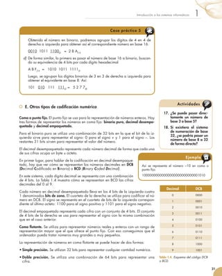 E. Otros tipos de codificación numérica
Coma o punto fijo. El punto fijo se usa para la representación de números enteros. Hay
tres formas de representar los números en coma fija: binario puro, decimal desempa-
quetado y decimal empaquetado.
Para el binario puro se utiliza una combinación de 32 bits en la que el bit de la iz-
quierda sirve para representar el signo: 0 para el signo + y 1 para el signo –. Los
restantes 31 bits sirven para representar el valor del número.
El decimal desempaquetado representa cada número decimal de forma que cada una
de sus cifras ocupa un byte u octeto.
En primer lugar, para hablar de la codificación en decimal desempaque-
tado, hay que ver cómo se representan los números decimales en DCB
(Decimal Codificado en Binario) o BCD (Binary Coded Decimal).
En este sistema, cada dígito decimal se representa con una combinación
de 4 bits. La Tabla 1.4 muestra cómo se representan en BCD las cifras
decimales del 0 al 9.
Cada número en decimal desempaquetado lleva en los 4 bits de la izquierda cuatro
1 denominados bits de zona. El cuarteto de la derecha se utiliza para codificar el nú-
mero en DCB. El signo se representa en el cuarteto de bits de la izquierda correspon-
diente al último octeto: 1100 para el signo positivo y 1101 para el signo negativo.
El decimal empaquetado representa cada cifra con un conjunto de 4 bits. El conjunto
de 4 bits de la derecha se usa para representar el signo con la misma combinación
que en el caso anterior.
Coma flotante. Se utiliza para representar números reales y enteros con un rango de
representación mayor que el que ofrece el punto fijo. Con eso conseguimos que el
ordenador pueda tratar números muy grandes o muy pequeños.
La representación de números en coma flotante se puede hacer de dos formas:
•	Simple precisión. Se utilizan 32 bits para representar cualquier cantidad numérica.
•	Doble precisión. Se utiliza una combinación de 64 bits para representar una
cifra.
31
1Introducción a los sistemas informáticos
	 Obtenido el número en binario, podremos agrupar los dígitos de 4 en 4 de
derecha a izquierda para obtener así el correspondiente número en base 16.
	 0010  1011  1100(2
   =  2 B A(16
d)	 De forma similar, lo primero es pasar el número de base 16 a binario, buscan-
do su equivalencia de 4 bits por cada dígito hexadecimal.
	 A B F(16  =   1010  1011  1111(2
	 Luego, se agrupan los dígitos binarios de 3 en 3 de derecha a izquierda para
obtener el equivalente en base 8. Así:
	 101   010   111   111(2 =   5 2 7 7(8
Caso práctico 5
17.	 ¿Se puede pasar direc-
tamente un número de
base 3 a base 5?
18.	 Si existiera el sistema
de numeración de base
32, ¿se podría pasar un
número de base 8 a 32
de forma directa?
Actividades
Decimal DCB
0 0000
1 0001
2 0010
3 0011
4 0100
5 0101
6 0110
7 0111
8 1000
9 1001
Tabla 1.4. Esquema del código DCB
o BCD.
Así se representa el número –10 en coma o
punto fijo.
10000000000000000000000000001010
Ejemplo
 