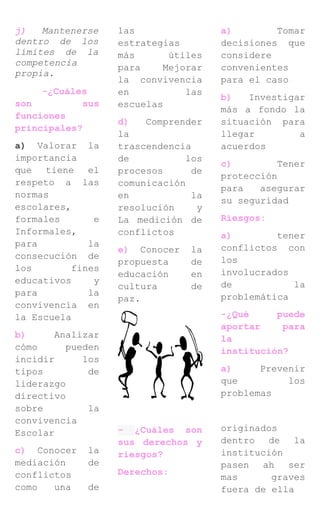 j) Mantenerse
dentro de los
límites de la
competencia
propia.
-¿Cuáles
son sus
funciones
principales?
a) Valorar la
importancia
que tiene el
respeto a las
normas
escolares,
formales e
Informales,
para la
consecución de
los fines
educativos y
para la
convivencia en
la Escuela
b) Analizar
cómo pueden
incidir los
tipos de
liderazgo
directivo
sobre la
convivencia
Escolar
c) Conocer la
mediación de
conflictos
como una de
las
estrategias
más útiles
para Mejorar
la convivencia
en las
escuelas
d) Comprender
la
trascendencia
de los
procesos de
comunicación
en la
resolución y
La medición de
conflictos
e) Conocer la
propuesta de
educación en
cultura de
paz.
- ¿Cuáles son
sus derechos y
riesgos?
Derechos:
a) Tomar
decisiones que
considere
convenientes
para el caso
b) Investigar
más a fondo la
situación para
llegar a
acuerdos
c) Tener
protección
para asegurar
su seguridad
Riesgos:
a) tener
conflictos con
los
involucrados
de la
problemática
-¿Qué puede
aportar para
la
institución?
a) Prevenir
que los
problemas
originados
dentro de la
institución
pasen ah ser
mas graves
fuera de ella
 