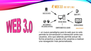 • un nuevo paradigma para la web que no solo
permite la conversación e interacción entre sus
usuarios, sino que además permite actuar de
forma proactiva y ayuda a los usuarios a realizar
una navegación mas personalizada.
 