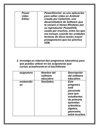 Power
video
Editor.
PowerDirector es una aplicación
para editar vídeo en Android
creada por Cyberlink, una
desarrolladora de Software que
te sonará si tienes Windows por
su reproductor PowerDVD,
usado por muchos, entre los que
me incluyo, cuando las unidades
lectoras de disco tenían mayor
protagonismo que los pinchos
USB.
2. investiga en internet dos programas educativos para
que puedas utilizar en las asignaturas que
cursas actualmente en el bachillerato
asignatura Nombre del
software
educativo
Descripción
del software
educativo.
matemátic
as
GeoGebra Este
programa
está
pensando
para que
estudiantes
de primaria
aprendan
aritmética,
álgebra,
geometría,
entre muchos
 