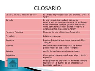 Entrada, entrega, posteo o asiento   La unidad de publicación de una bitácora. “post” o
                                     “entry”
Borrado                              Es una entrada ingresada al sistema de
                                     publicación, peo que todavía no se ha publicado.
                                     Generalmente se opta por guardar una entrada
                                     como borrador cuando se pienda corregirla o
                                     ampliarla antes de publicarla. “draft”
Fotolog o Fotoblog                   Unión de de foto y blog, blog fotográfico

Permalink                            Enlace permanente.

Bloguero                             Escritor de publicaciones para formato de blog.
                                     “blogger”
Plantilla                            Documento que contiene pautas de diseño
                                     precodificado de uso sencillo “template”
Bloguear                             Acciòn de publicar mensajes en weblogs

Blogósfera                           Conjunto de blogs agrupados por algun criterio
                                     específico
Blogonimia                           Investigación del origen de los nombres con que
                                     los blogueros o dueños de las bitácoras han
                                     bautizado sus blogs.
 