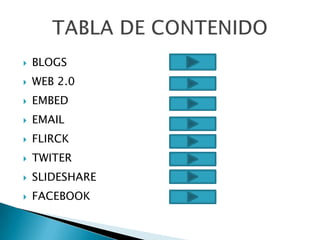    BLOGS
   WEB 2.0
   EMBED
   EMAIL
   FLIRCK
   TWITER
   SLIDESHARE
   FACEBOOK
 
