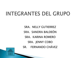 SRA. NELLY GUTIERREZ
SRA. SANDRA BALDEÓN
 SRA. KARINA ROMERO
      SRA. JENNY COBO
SR.    FERNANDO CHÁVEZ
 