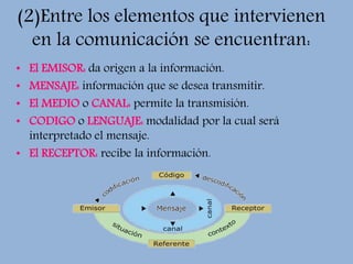 (2)Entre los elementos que intervienen
en la comunicación se encuentran:
• El EMISOR: da origen a la información.
• MENSAJE: información que se desea transmitir.
• El MEDIO o CANAL: permite la transmisión.
• CODIGO o LENGUAJE: modalidad por la cual será
interpretado el mensaje.
• El RECEPTOR: recibe la información.
 