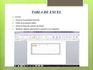 TABLA DE EXCEL
 PASOS:
1. Click en la pestaña insertar.
2. Click en la opción tabla.
3. Click en hoja de calculo de Excel.
4. Realizar alguna operación o calculo si se requiere.
 