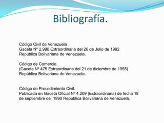 Bibliografía.
Código Civil de Venezuela
Gaceta Nº 2.990 Extraordinaria del 26 de Julio de 1982
República Bolivariana de Venezuela.
Código de Comercio.
(Gaceta Nº 475 Extraordinaria del 21 de diciembre de 1955)
República Bolivariana de Venezuela.

Código de Procedimiento Civil.
Publicada en Gaceta Oficial Nº 4.209 (Extraordinaria) de fecha 18
de septiembre de 1990 República Bolivariana de Venezuela.

 