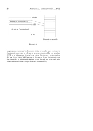 204                             ´                   ´
                              Apendice A. Introduccion al DOS



                                 1024 Kb
                                ˆˆˆ
      P´gina de memoria EMM
       a                             ˆˆˆ
                                ˆˆ
                                    ˆˆˆ ˆˆ ˆ
                                       ˆˆ
                                640 Kb    ˆˆ

       Memoria Convencional


                                 0 Kb


                                               Memoria expandida

                              Figura A.4.



un programa en cargar los trozos de c´digo necesarios para su correcto
                                       o
funcionamiento, pues la referencia a archivos contenidos en un disco
RAM es la misma que si estuvieran en un disco duro. La desventaja
del uso de un disco RAM es que, a diferencia de un disco duro o un
disco ﬂexible, la informaci´n escrita en un disco RAM es vol´til (s´lo
                           o                                 a     o
permanece mientras el computador est´ funcionando).
                                       e
 