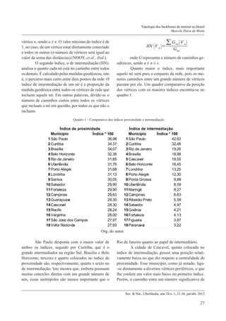 Topologia dos backbones de internet no Brasil
Marcelo Paiva da Motta

vértice n, sendo a ≠ n. O valor máximo do índice é de
1, no caso, de um vértice estar diretamente conectado
a todos os outros (o número de vértices será igual ao
valor da soma das distâncias) (NOOY, et al., ibid.).
	O segundo índice, o de intermediação (IIN),
analisa o quanto cada nó está no caminho entre todos
os demais. É calculado pelas medidas geodésicas, isto
é, o percurso mais curto entre dois pontos da rede. O
índice de intermediação de um nó é a proporção da
medida geodésica entre todos os vértices da rede que
incluem aquele nó. Em outras palavras, divide-se o
número de caminhos curtos entre todos os vértices
que incluam o nó em questão, por todos os que não o
incluam:

IIN ( V a )=

∑ G nx ( V a )
G nx

onde G representa o número de caminhos geodésicos, sendo a ≠ n ≠ x.
	Quanto maior o índice, mais importante
aquele nó será para o conjunto da rede, pois os menores caminhos entre um grande número de vértices
passam por ele. Um quadro comparativo da posição
dos vértices com os maiores índices encontra-se no
quadro 1.

Quadro 1 – Comparativo dos índices proximidade e intermediação

Índice de proximidade
Município
Índice * 100
1 São Paulo
36,98
2 Curitiba
34,37
3 Brasília
34,07
4 Belo Horizonte
32,38
5 Rio de Janeiro
31,85
6 Uberlândia
31,76
7 Porto Alegre
31,68
8 Londrina
31,13
9 Santos
30,05
10 Salvador
29,90
11 Fortaleza
29,90
12 Campinas
29,63
13 Guarapuav
a
29,30
14 Cascavel
28,30
15 Recife
28,24
16 Varginha
28,00
17 São José dos Campos
27,97
18 Volta Redonda
27,93

Índice de intermediação
Município
Índice * 100
1 São Paulo
42,83
2 Curitiba
32,48
3 Rio de Janeiro
19,26
4 Brasília
18,98
5 Cascavel
18,55
6 Belo Horizonte
16,45
7 Londrina
13,25
8 Porto Alegre
12,30
9 Ponta Grossa
9,88
10 Uberlândia
8,59
11 Maringá
8,27
12 Campinas
6,63
13 Ribeirão Preto
5,59
14 Salvador
4,97
15 Goiânia
4,21
16 Fortaleza
4,13
17 Figueira
3,87
18 Paranavaí
3,22

Org. do autor.
	São Paulo desponta com o maior valor de
ambos os índices, seguido por Curitiba, que é o
grande intermediador na região Sul. Brasília e Belo
Horizonte, terceiro e quarto colocados no índice de
proximidade são, respectivamente, quarto e sexto no
de intermediação. Isto mostra que, embora possuam
muitas conexões diretas com um grande número de
nós, essas metrópoles são menos importante que o

Rio de Janeiro quanto ao papel de intermediário.
	A cidade de Cascavel, quinta colocada no
índice de intermediação, possui uma posição relativamente baixa no que diz respeito a centralidade de
proximidade. Esse município, como já notado, liga-se diretamente a diversos vértices periféricos, o que
lhe confere um valor mais baixo no primeiro índice.
Porém, o caminho entre um número significativo de
Soc. & Nat., Uberlândia, ano 24 n. 1, 21-36, jan/abr. 2012

27

 