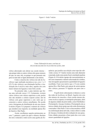 Topologia dos backbones de internet no Brasil
Marcelo Paiva da Motta

Figura 4 – Grafo 7-núcleo

Fonte: Elaboração do autor, com base no
ATLAS BRASILEIRO DE TELECOMUNICAÇÕES, 2009

vértice adicionado sem alterar sua coesão interna –
seja porque todos os outros vértices têm graus menores
do que, no caso, três, ou porque os que possuem este
grau ou mais não se ligam diretamente a este núcleo.
	Como a maioria dos vértices da rede de backbones aqui analisada encontra-se nos cores 1 e 2
(53,1% dos vértices), sua eliminação facilita a visualização dos k-núcleos mais altos, aqueles nós com
maior número de ligações e mais forte coesão.
	Na presente rede, o grau máximo que forma uma sub-rede coesa é 13. Certamente, existem
vários vértices com valores superiores a este, porém
eles não atendem o critério exposto acima: não há
vértices com graus superiores a este valor que se
conectem a outros vértices semelhantes. De acordo
com o histograma de distribuição do nós nas classes
k-núcleo (Figura 3) é pequeno o número de vértices
que atendem esse requisito, na realidade apenas Rio
de Janeiro e São Paulo.
	Assim, escolhemos aqueles pertencentes ao
core 7, patamar a partir do qual o número absoluto
dos nós é reduzido e onde ocorre uma quebra de fre-

quência, que justifica sua seleção como topo das sub-redes coesas. O 7-núcleo mostra uma rede altamente
conectada, tendo como ponto focal a metrópole paulista
(Figura 4). O k-núcleo agrupa não necessariamente os
nós com exatamente o número selecionado de vizinhos,
mas sim aqueles que possuem a quantidade de ligações
escolhidas. É por esse motivo que o 13-core contém
apenas Rio e São Paulo, pois apesar de serem apenas
dois vértices, possuem 13 ligações um para com o
outro.
	O grafo deste subconjunto evidencia o cerne
das redes de backbones no Brasil. Aqueles nós com
alto número de conexões e forte coesão interna são,
como era de se esperar, as metrópoles principais, além
de algumas cidades de porte médio, como Uberlândia e
Florianópolis. Aracaju, Goiânia e Florianópolis são as
únicas cidades deste grupo que não estão diretamente
conectadas à São Paulo. Caso se desconsidere a RNP
na conformação desta sub-rede, o único efeito é a saída
de Aracaju e Goiânia devido à redução de seus graus.
Estas cidades passariam a fazer parte dos cores com
menor quantidade de ligações.
Soc. & Nat., Uberlândia, ano 24 n. 1, 21-36, jan/abr. 2012

29

 