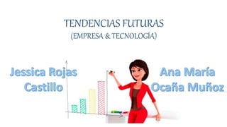 TENDENCIAS FUTURAS
(EMPRESA & TECNOLOGÍA)
 