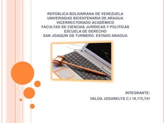 REPÚBLICA BOLIVARIANA DE VENEZUELA
UNIVERSIDAD BICENTENARIA DE ARAGUA
VICERRECTORADO ACADÉMICO
FACULTAD DE CIENCIAS JURÍDICAS Y POLÍTICAS
ESCUELA DE DERECHO
SAN JOAQUÍN DE TURMERO. ESTADO ARAGUA
INTEGRANTE:
VALOA JOSARELYS C.I 19,175,741
 