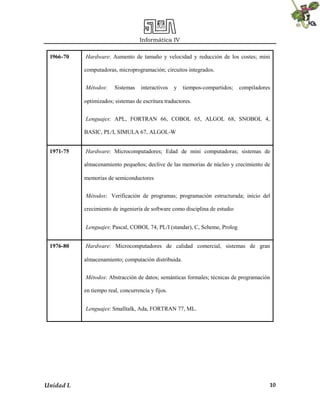Informática IV
1966-70

Hardware: Aumento de tamaño y velocidad y reducción de los costes; mini
computadoras, microprogramación; circuitos integrados.
Métodos:

Sistemas

interactivos

y

tiempos-compartidos;

compiladores

optimizados; sistemas de escritura traductores.
Lenguajes: APL, FORTRAN 66, COBOL 65, ALGOL 68, SNOBOL 4,
BASIC, PL/I, SIMULA 67, ALGOL-W
1971-75

Hardware: Microcomputadores; Edad de mini computadoras; sistemas de
almacenamiento pequeños; declive de las memorias de núcleo y crecimiento de
memorias de semiconductores
Métodos: Verificación de programas; programación estructurada; inicio del
crecimiento de ingeniería de software como disciplina de estudio
Lenguajes: Pascal, COBOL 74, PL/I (standar), C, Scheme, Prolog

1976-80

Hardware: Microcomputadores de calidad comercial, sistemas de gran
almacenamiento; computación distribuida.
Métodos: Abstracción de datos; semánticas formales; técnicas de programación
en tiempo real, concurrencia y fijos.
Lenguajes: Smalltalk, Ada, FORTRAN 77, ML.

Unidad I.

10

 