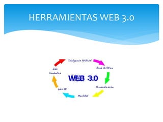 HERRAMIENTAS WEB 3.0
 