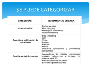 SE PUEDE CATEGORIZAR
 