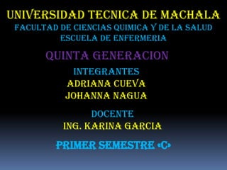 UNIVERSIDAD TECNICA DE MACHALA
FACULTAD DE CIENCIAS QUIMICA Y DE LA SALUD
ESCUELA DE ENFERMERIA

QUINTA GENERACION
INTEGRANTES
ADRIANA CUEVA
JOHANNA NAGUA
DOCENTE
ING. KARINA GARCIA

PRIMER SEMESTRE «C»

 