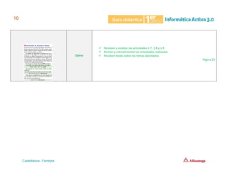 Cierre
✓ Resolver y analizar las actividades 1.7, 1.8 y 1.9
✓ Revisar y retroalimentar las actividades realizadas.
✓ Resolver dudas sobre los temas abordados.
Página 21
 