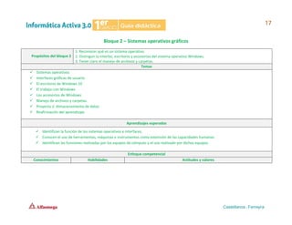 Bloque 2 – Sistemas operativos gráficos
Propósitos del bloque 2
1. Reconocer qué es un sistema operativo.
2. Distinguir la interfaz, escritorio y accesorios del sistema operativo Windows.
3. Tener claro el manejo de archivos y carpetas.
Temas
✓ Sistemas operativos
✓ Interfaces gráficas de usuario
✓ El escritorio de Windows 10
✓ El trabajo con Windows
✓ Los accesorios de Windows
✓ Manejo de archivos y carpetas
✓ Proyecto 2. Almacenamiento de datos
✓ Reafirmación del aprendizaje
Aprendizajes esperados
✓ Identifican la función de los sistemas operativos e interfaces.
✓ Conocen el uso de herramientas, máquinas e instrumentos como extensión de las capacidades humanas.
✓ Identifican las funciones realizadas por los equipos de cómputo y el uso realizado por dichos equipos.
Enfoque competencial
Conocimientos Habilidades Actitudes y valores
 