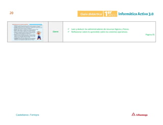 Cierre
✓ Leer y deducir los administradores de recursos lógicos y físicos.
✓ Reflexionar sobre lo aprendido sobre los sistemas operativos.
Página 35
 
