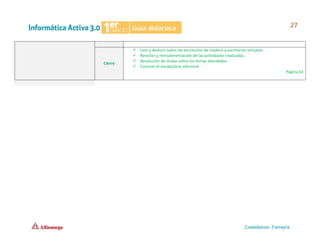 Cierre
✓ Leer y deducir sobre los escritorios de madera y escritorios virtuales.
✓ Revisión y retroalimentación de las actividades realizadas.
✓ Resolución de dudas sobre los temas abordados.
✓ Conocer el vocabulario adicional.
Página 63
 