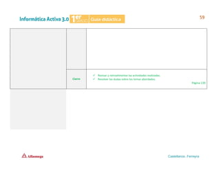 Cierre
✓ Revisar y retroalimentar las actividades realizadas.
✓ Resolver las dudas sobre los temas abordados.
Página 139
 