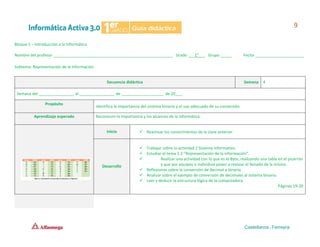 Bloque 1 – Introducción a la Informática
Nombre del profesor ______________________________________________________ Grado ___1°___ Grupo _____ Fecha ______________________
Subtema: Representación de la información.
Secuencia didáctica Semana 4
Semana del ________________ al ________________ de ___________________ de 20___.
Propósito
Identifica la importancia del sistema binario y el uso adecuado de su conversión.
Aprendizaje esperado Reconocen la importancia y los alcances de la informática.
Inicio ✓ Reactivar los conocimientos de la clase anterior.
Desarrollo
✓ Trabajar sobre la actividad 2 Sistema informativo.
✓ Estudiar el tema 1.3 “Representación de la información”.
✓ Realizar una actividad con lo que es el Byte, realizando una tabla en el pizarrón
y que por equipos o individual pasen a realizar el llenado de la misma.
✓ Reflexionar sobre la conversión de decimal a binario.
✓ Analizar sobre el ejemplo de conversión de decimales al sistema binario.
✓ Leer y deducir la estructura lógica de la computadora.
Páginas 19-20
 