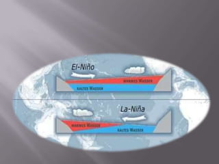 Informatica ambiental