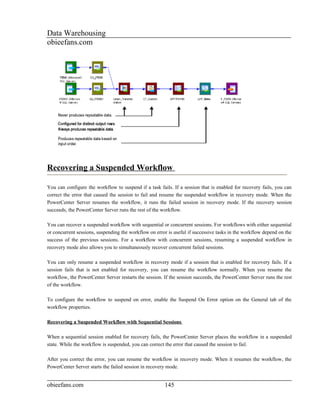 Data Warehousing
obieefans.com




Recovering a Suspended Workflow

You can configure the workflow to suspend if a task fails. If a session that is enabled for recovery fails, you can
correct the error that caused the session to fail and resume the suspended workflow in recovery mode. When the
PowerCenter Server resumes the workflow, it runs the failed session in recovery mode. If the recovery session
succeeds, the PowerCenter Server runs the rest of the workflow.

You can recover a suspended workflow with sequential or concurrent sessions. For workflows with either sequential
or concurrent sessions, suspending the workflow on error is useful if successive tasks in the workflow depend on the
success of the previous sessions. For a workflow with concurrent sessions, resuming a suspended workflow in
recovery mode also allows you to simultaneously recover concurrent failed sessions.

You can only resume a suspended workflow in recovery mode if a session that is enabled for recovery fails. If a
session fails that is not enabled for recovery, you can resume the workflow normally. When you resume the
workflow, the PowerCenter Server restarts the session. If the session succeeds, the PowerCenter Server runs the rest
of the workflow.

To configure the workflow to suspend on error, enable the Suspend On Error option on the General tab of the
workflow properties.

Recovering a Suspended Workflow with Sequential Sessions

When a sequential session enabled for recovery fails, the PowerCenter Server places the workflow in a suspended
state. While the workflow is suspended, you can correct the error that caused the session to fail.

After you correct the error, you can resume the workflow in recovery mode. When it resumes the workflow, the
PowerCenter Server starts the failed session in recovery mode.


obieefans.com                                          145
 