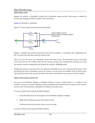 Data Warehousing
obieefans.com
Suppose the workflow w_ItemsDaily contains three concurrently running sessions. Each session is enabled for
recovery and configured to fail the workflow if the session fails.

Figure 11-8 illustrates w_ItemsDaily:

Figure 11-8. Recovering Concurrent Sessions Individually




Suppose s_ItemSales fails and the PowerCenter Server fails the workflow. s_PromoItems and s_SupplierInfo also
fail. You correct the errors that caused the sessions to fail.

After you correct the errors, you individually recover each failed session. The PowerCenter Server successfully
recovers the sessions. The workflow paths after the sessions converge at the Command task, allowing you to start
the workflow from the Command task and complete the workflow. obieefans.com

Alternatively, after you correct the errors, you could also individually recover two of the three failed sessions. After
the PowerCenter Server successfully recovers the sessions, you can recover the workflow from the third session.
The PowerCenter Server then recovers the third session and, on successful recovery, runs the rest of the workflow.

Steps for Recovering a Session Task

You can use the Workflow Manager or Workflow Monitor to recover a failed session in a workflow. If the
workflow or session is currently scheduled, waiting, or disabled, the PowerCenter Server cannot run the session in
recovery mode. You must stop or unschedule the workflow or stop the session.

To recover a failed session using the Workflow Manager:

    1.   Select the failed session in the Navigator or in the Workflow Designer workspace.

    2.   Right-click the failed session and choose Recover Task.

         The PowerCenter Server runs the session in recovery mode.

To recover a failed session using the Workflow Monitor:


obieefans.com                                            152
 
