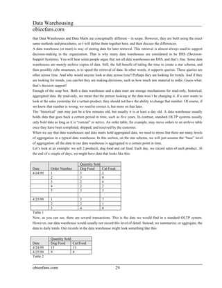 Data Warehousing
obieefans.com
that Data Warehouses and Data Marts are conceptually different – in scope. However, they are built using the exact
same methods and procedures, so I will define them together here, and then discuss the differences.
A data warehouse (or mart) is way of storing data for later retrieval. This retrieval is almost always used to support
decision-making in the organization. That is why many data warehouses are considered to be DSS (Decision-
Support Systems). You will hear some people argue that not all data warehouses are DSS, and that’s fine. Some data
warehouses are merely archive copies of data. Still, the full benefit of taking the time to create a star schema, and
then possibly cube structures, is to speed the retrieval of data. In other words, it supports queries. These queries are
often across time. And why would anyone look at data across time? Perhaps they are looking for trends. And if they
are looking for trends, you can bet they are making decisions, such as how much raw material to order. Guess what:
that’s decision support!
Enough of the soap box. Both a data warehouse and a data mart are storage mechanisms for read-only, historical,
aggregated data. By read-only, we mean that the person looking at the data won’t be changing it. If a user wants to
look at the sales yesterday for a certain product, they should not have the ability to change that number. Of course, if
we know that number is wrong, we need to correct it, but more on that later.
The “historical” part may just be a few minutes old, but usually it is at least a day old. A data warehouse usually
holds data that goes back a certain period in time, such as five years. In contrast, standard OLTP systems usually
only hold data as long as it is “current” or active. An order table, for example, may move orders to an archive table
once they have been completed, shipped, and received by the customer.
When we say that data warehouses and data marts hold aggregated data, we need to stress that there are many levels
of aggregation in a typical data warehouse. In this section, on the star schema, we will just assume the “base” level
of aggregation: all the data in our data warehouse is aggregated to a certain point in time.
Let’s look at an example: we sell 2 products, dog food and cat food. Each day, we record sales of each product. At
the end of a couple of days, we might have data that looks like this:

                                 Quantity Sold
Date        Order Number         Dog Food        Cat Food
4/24/99     1                    5               2
            2                    3               0
            3                    2               6
            4                    2               2
            5                    3               3

4/25/99     1                    3               7
            2                    2               1
            3                    4               0
Table 1
Now, as you can see, there are several transactions. This is the data we would find in a standard OLTP system.
However, our data warehouse would usually not record this level of detail. Instead, we summarize, or aggregate, the
data to daily totals. Our records in the data warehouse might look something like this:

            Quantity Sold
Date        Dog Food      Cat Food
4/24/99     15            13
4/25/99     9             8
Table 2


obieefans.com                                             29
 