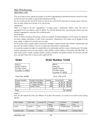 Data Warehousing
obieefans.com
You can see that we have reduced the number of records by aggregating the individual transaction records into daily
records that show the number of each product purchased each day.
We can certainly get from the OLTP system to what we see in the OLAP system just by running a query. However,
there are many reasons not to do this, as we will see later.
Aggregations
There is no magic to the term “aggregations.” It simply means a summarized, additive value. The level of
aggregation in our star schema is open for debate. We will talk about this later. Just realize that almost every star
schema is aggregated to some base level, called the grain.
OLTP Systems
OLTP, or Online Transaction Processing, systems are standard, normalized databases. OLTP systems are optimized
for inserts, updates, and deletes; in other words, transactions. Transactions in this context can be thought of as the
entry, update, or deletion of a record or set of records.
OLTP systems achieve greater speed of transactions through a couple of means: they minimize repeated data, and
they limit the number of indexes. First, let’s examine the minimization of repeated data.
If we take the concept of an order, we usually think of an order header and then a series of detail records. The header
contains information such as an order number, a bill-to address, a ship-to address, a PO number, and other fields. An
order detail record is usually a product number, a product description, the quantity ordered, the unit price, the total
price, and other fields. Here is what an order might look like:




Figure 1
Now, the data behind this looks very different. If we had a flat structure, we would see the detail records looking
like this:

Order Number          Order Date      Customer ID      Customer           Customer             Customer
                                                       Name               Address              City
12345                 4/24/99         451              ACME               123 Main Street      Louisville
                                                       Products
Customer State        Customer        Contact          Contact            Product ID           Product Name


obieefans.com                                            30
 